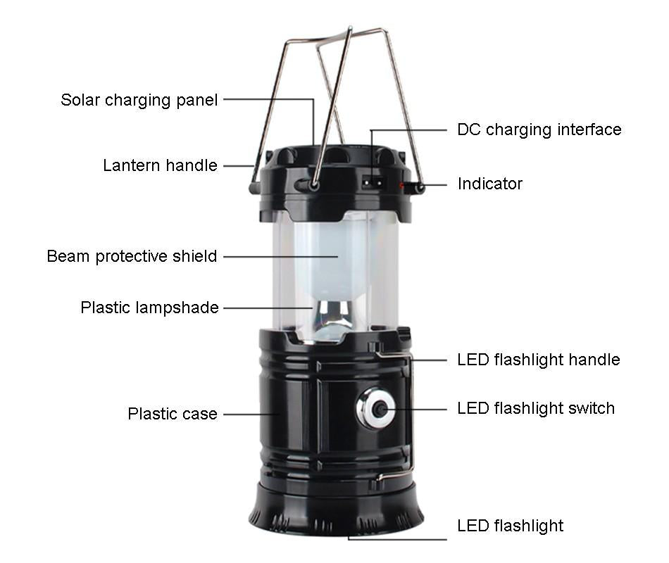 Solarni punjivi led fenjer - Slika 6