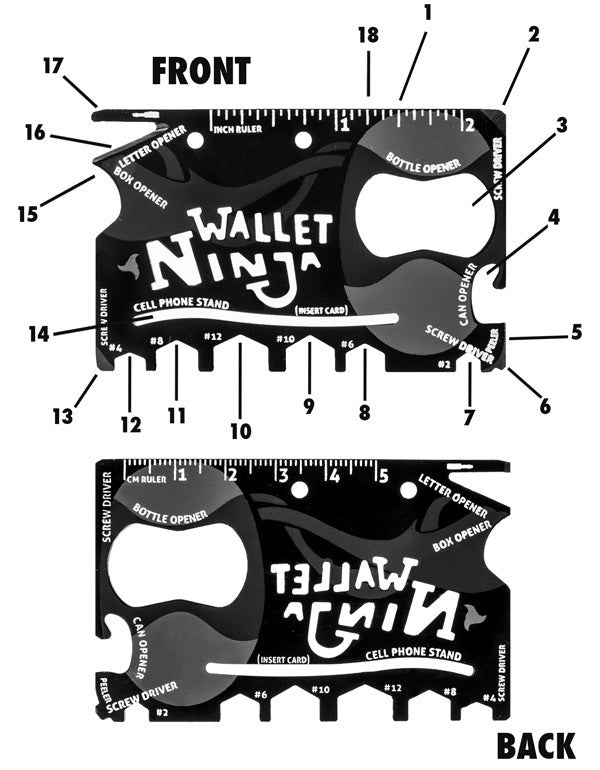 Wallet Ninja – 18 u 1 alat-kartica - Slika 2
