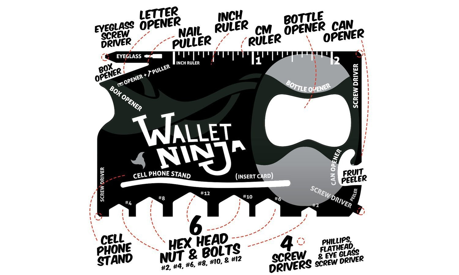 Wallet Ninja – 18 u 1 alat-kartica - Slika 3