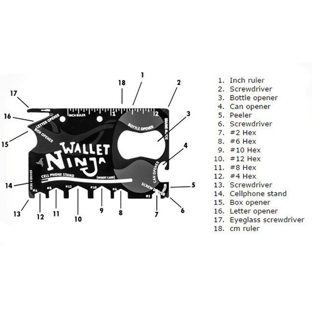 Wallet Ninja – 18 u 1 alat-kartica - Slika 4