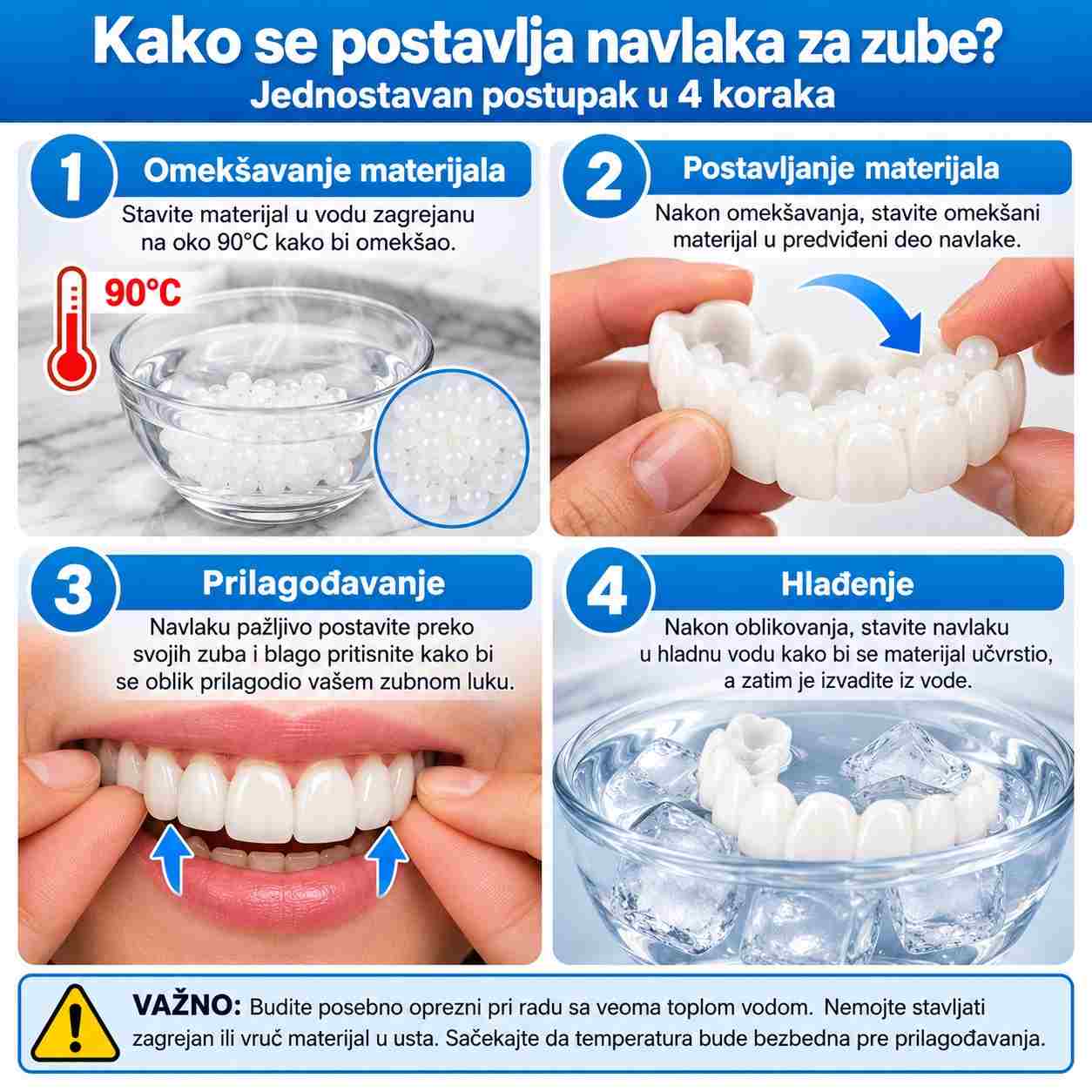 navlaka za zube
